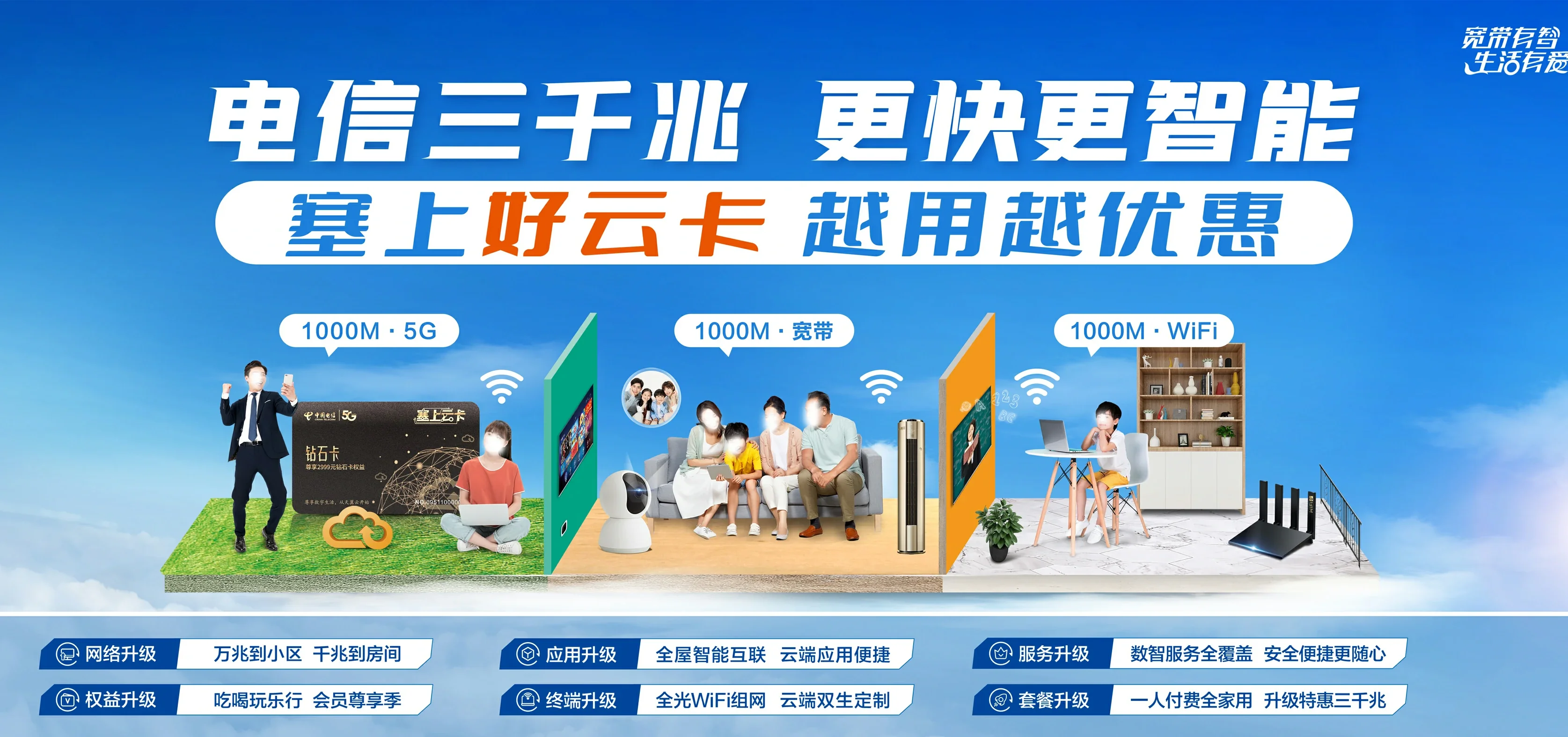 中国电信 鄂托克前旗电信宽带 宽带套餐
